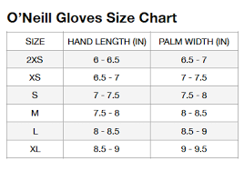 O'Neill Epic 2mm Gloves