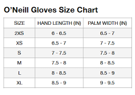 O'Neill Explore 1mm Gloves